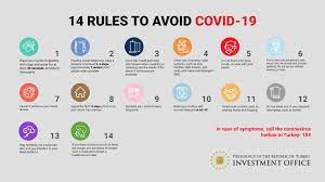 Scope, application, and adoption by reference. 14 Rules To Avoid Covid 19
