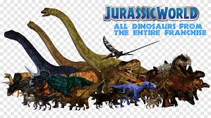 Please pause the how to draw a carnotaurus video after each step to draw at your own pace. Jurassic Park The Game Png Images Pngegg