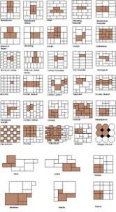 Cheat Sheets Stacy Nance Interiors Floor Tile Design Tile Layout Floor Patterns