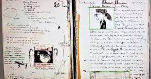 There Are Places I Remember The Daily Howl In 2021 Daily The Beatles John Lennon