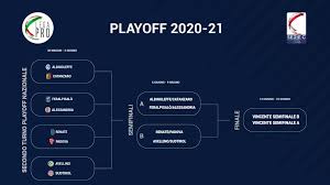 Le fasi del campionato di c gold maschile puglia 2021/2022 puglia: Serie C Play Off Renate E Albinoleffe Eliminano Matelica E Modena
