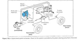 hydroboost and power steering gm truck club forum hydroboost and power steering gm