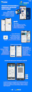 O documento pode ser … Passo A Passo Como Emitir O Seu Certificado Nacional De Vacinacao Conasems
