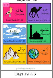 Dromedary camels, which have one hump, and bactrian camels, which have two humps. Learning Arabic Msa Fabienne Arabic Kids Arabic Alphabet For Kids Islamic Kids Activities