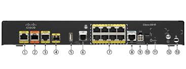 Access product specifications, documents, downloads, visio stencils, product images, and community content. C891f K9 Cisco 890 Isr Small Business Brand Router Price