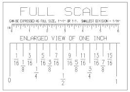 Ruler Measurments Kookenzo Com