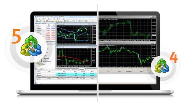 Forex trading platform charts and automated trading dashboard