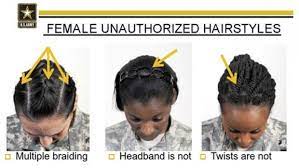 The braiding or dressing of woman's hair is expressed in 2 kings 9:30 and judith 10:3. A Visual History Of Iconic Black Hairstyles History