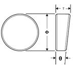 Keilprismen, optische Keile | Alkor Technologies