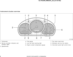 Toyota owner manuals and warranty information are the keys to quality maintenance for your vehicle. Toyota 2002 Highlander Owners Manual 1