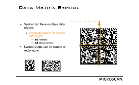 The Advantages Of Using 2 Dimensional Datamatrix Barcodes