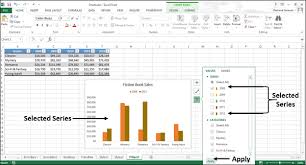 Excel Charts Chart Filters Tutorialspoint