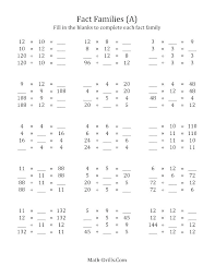 Multiplication Worksheet 0 12 Csdmultimediaservice Com