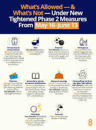 Maybe you would like to learn more about one of these? What S Allowed What S Not Under New Tightened Phase 2 Measures From May 16 June 13 8days Sg