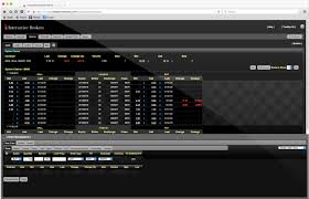 Interactive Brokers Vs Tasyworks Which Is Better Benzinga