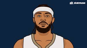 Team USA barely beats Select Team in scrimmage with Anthony Davis'  game-saving block