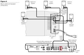 Elegant surround sound wiring diagram diagram from speaker volume control wiring diagram , source:thespartanchronicle.com small loudspeaker circuit diagram using so, if you'd like to secure all these outstanding graphics regarding (speaker volume control wiring diagram awesome). Diagram Infiniti Bose Wiring Diagram Full Version Hd Quality Wiring Diagram Imdiagram Assimss It