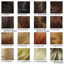 One note if you have thick hair strands you may have to go permanent but you have to try it first. Demi Permanent Hair Dye Too Dark Hair Color Ideas 2016 2017