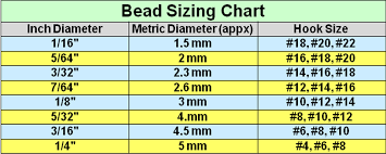 Image Result For Fly Tying Bead Chart Fly Tying Tools Fly