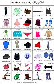 الملابس بالفرنسية بالصور Shopping Education