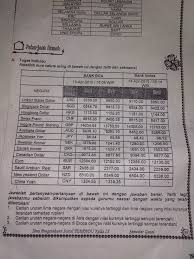Untuk menyemak nilai ringgit malaysia terkini berbanding mata wang dunia. Baht Ke Rupiah Bca