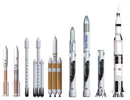 This flight validates our vehicle architecture and design, bezos writes on blue origin's website. Blue Origin Unveils New Glenn Orbital Rocket Design Geekwire