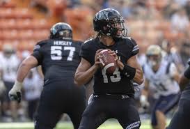 2018 Hawai'i Bowl Preview