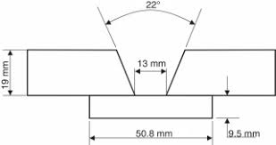 Influence Of Welding Procedure And Pwht On Hsla Steel Weld