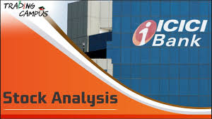 Icici Bank Technical Analysis With Icici Bank Stock Charts 14 September 2017