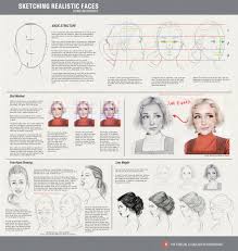 This tutorial will help you: How To Art Sketching Realistic Faces By Arthurhenri Support