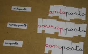 Formazione Delle Parole E Prefissi Col Metodo Montessori Lapappadolce