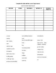 Con las siguientes expresiones siempre se usa el perfecto simple. Marcadores Temporales Signal Words By Evy Ginger Tpt