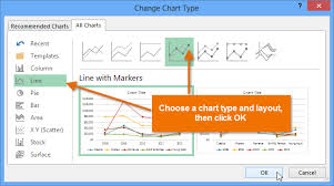 Excel 2013 Charts