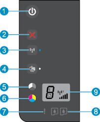 мфу Hp Deskjet Ink Advantage 2545 All In One Hp Deskjet 2540 And Deskjet Ink Advantage 2545 All In One Printer Series Description Of The Control Panel Of The Product H Supportive Printer Control Panel