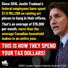 Your tax dollars are being spent so federal bureaucrats can rent out  paintings.