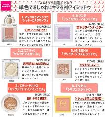buzzfeed kawaii on twitter kawaii missha twitter