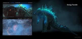 Check spelling or type a new query. Ichy The Classy On Twitter Wonder What Happens If Godzilla S Dorsal Plates Were Smaller We Know What Happens When They Break But What If Godzilla Has To Fight Whilst His Dorsal Plates