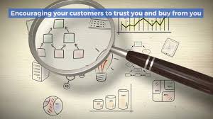 The Definition Of Digital Marketing Defined And Explained In Simple Language Growthhacking Star Digital Marketing Digital Marketing Strategy What Is Digital