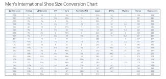 gekke prijs super populair laagste prijs lowa boot size