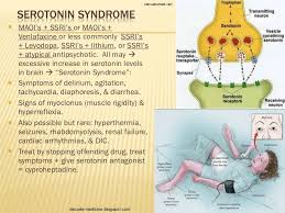 Serotonin Syndrome Is A Dangerous And Potentially Life Threatening Condition You Can Get When Your Body Has Too Muc Nursing Notes Serotonin Nursing School Life