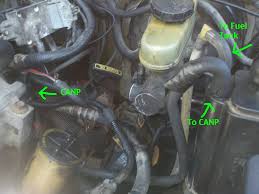 2012 ford explorer oem wiring electrical diagrams service manual. 94 Ford Explorer Vacuum Hose Diagram Wiring 1999 Wiring Diagram Inside Slide Inside Slide Amarodelleterredelfalco It