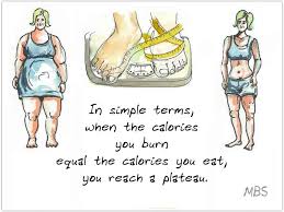 The best weight loss program for women and men. Bariatric Surgery Weight Loss Stall Reasons
