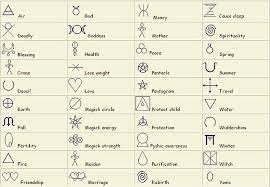 We did not find results for: Wiccan Symbols Wiccan Symbols Wiccan Tattoos Pagan Symbols