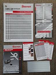 Bandsaw Speed Chart Woodworking
