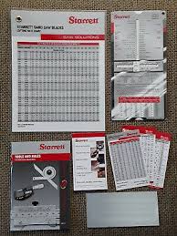 Bandsaw Speed Chart Woodworking