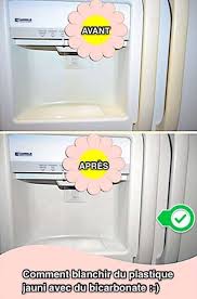 Epingle Sur Comment Economiser