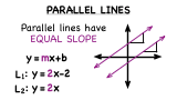 A vertical line is parallel to another vertical line. How Do You Use Parallel And Perpendicular Theorems To Prove A Relationship Between Two Lines Virtual Nerd