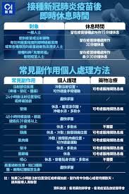流感疫苗对几乎所有人都有用，但肺炎疫苗只有少数人真正需要。 18到64岁的健康成人可能不需要接种肺炎疫苗。 19 x 研究来源 如果你年过65岁，患有减弱免疫力的疾病，大量抽烟或酗酒，正在从重病、重伤或重大手术中康复. T6gmp8nw Oijum
