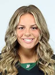 2022 Women's Lacrosse Roster