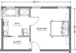 A wide variety of walk in closet small bedroom options are available to you, such as general use, material, and appearance. Master Suite Addition 384 Sq Ft Extensions Simply Additions